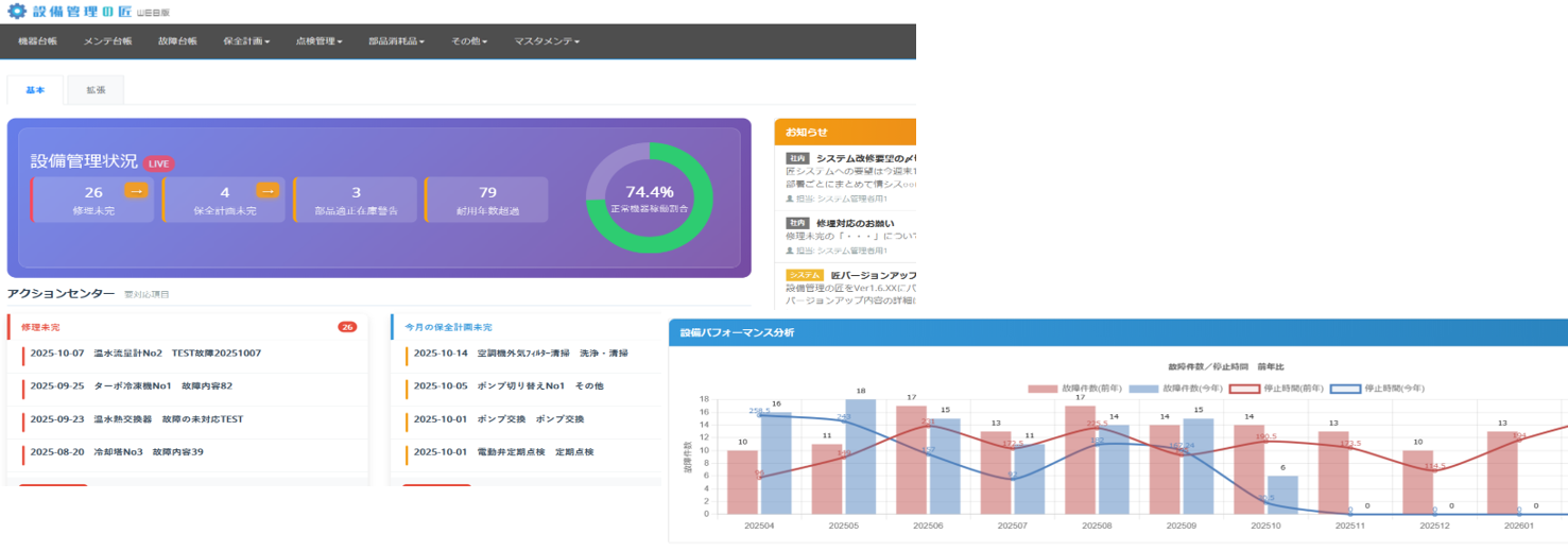 ダッシュボード画面